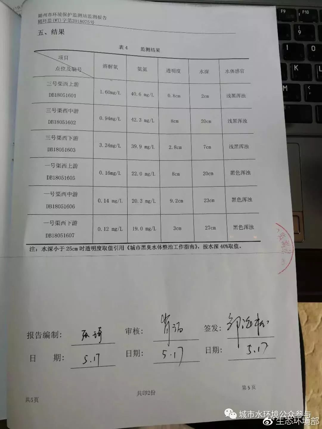 上海最新任前公示,上海最新任前公示，展現透明治理與公眾參與的積極信號