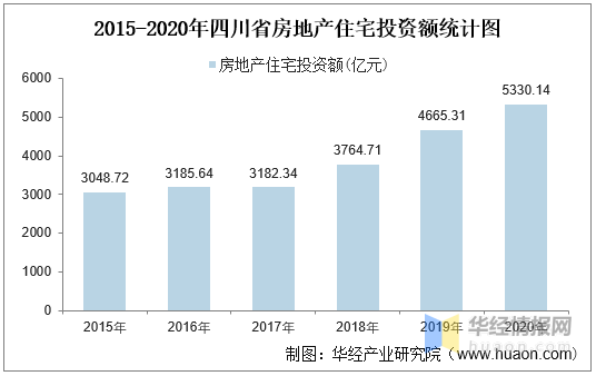 簡陽最新個人門市出售,簡陽最新個人門市出售，投資與商業(yè)機(jī)遇的理想選擇