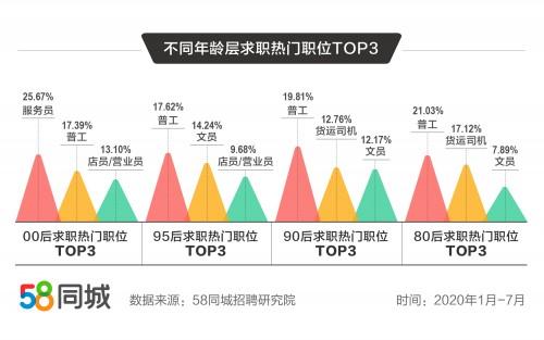 獻縣司機最新招聘,獻縣司機最新招聘，行業趨勢、需求分析及求職建議