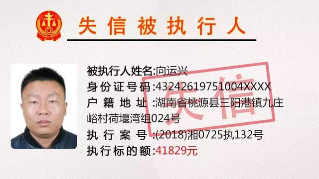 漳州最新失信人員相片,漳州最新失信人員相片公示，揭示失信行為，呼吁社會誠信