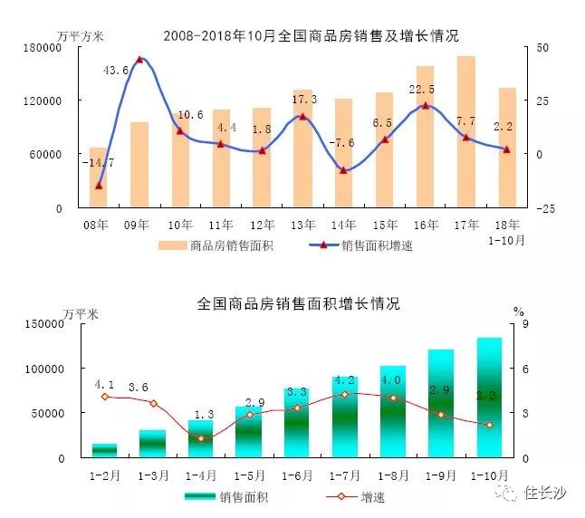 漳州永年最新房價,漳州永年最新房價，趨勢、影響因素與前景展望