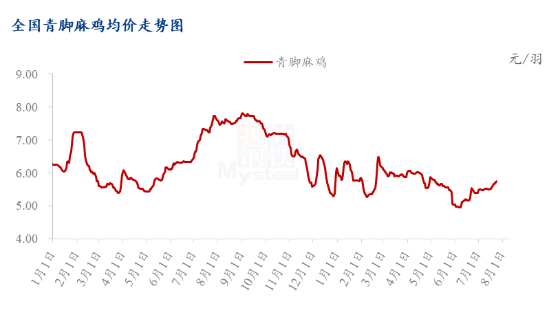 快捷幣最新價格查詢,快捷幣最新價格查詢，市場走勢與交易策略探討