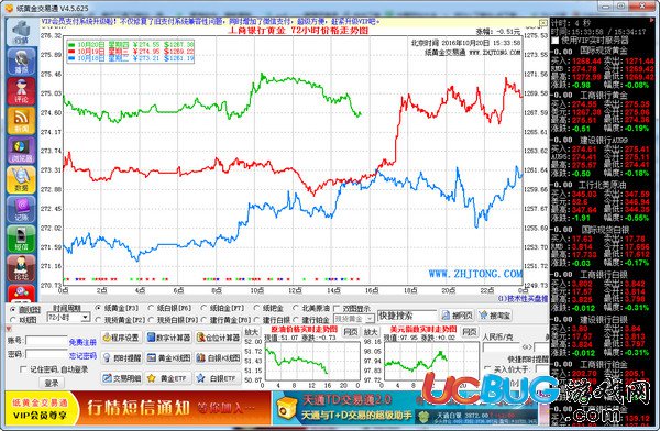 鞍山黃金回收最新價(jià)格,鞍山黃金回收最新價(jià)格動(dòng)態(tài)及相關(guān)市場(chǎng)分析