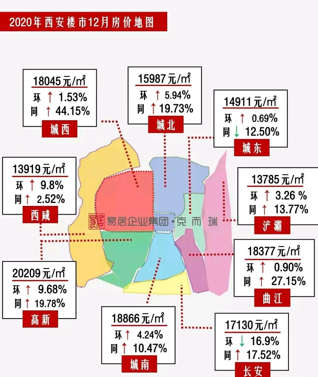 珍禽異獸 第8頁