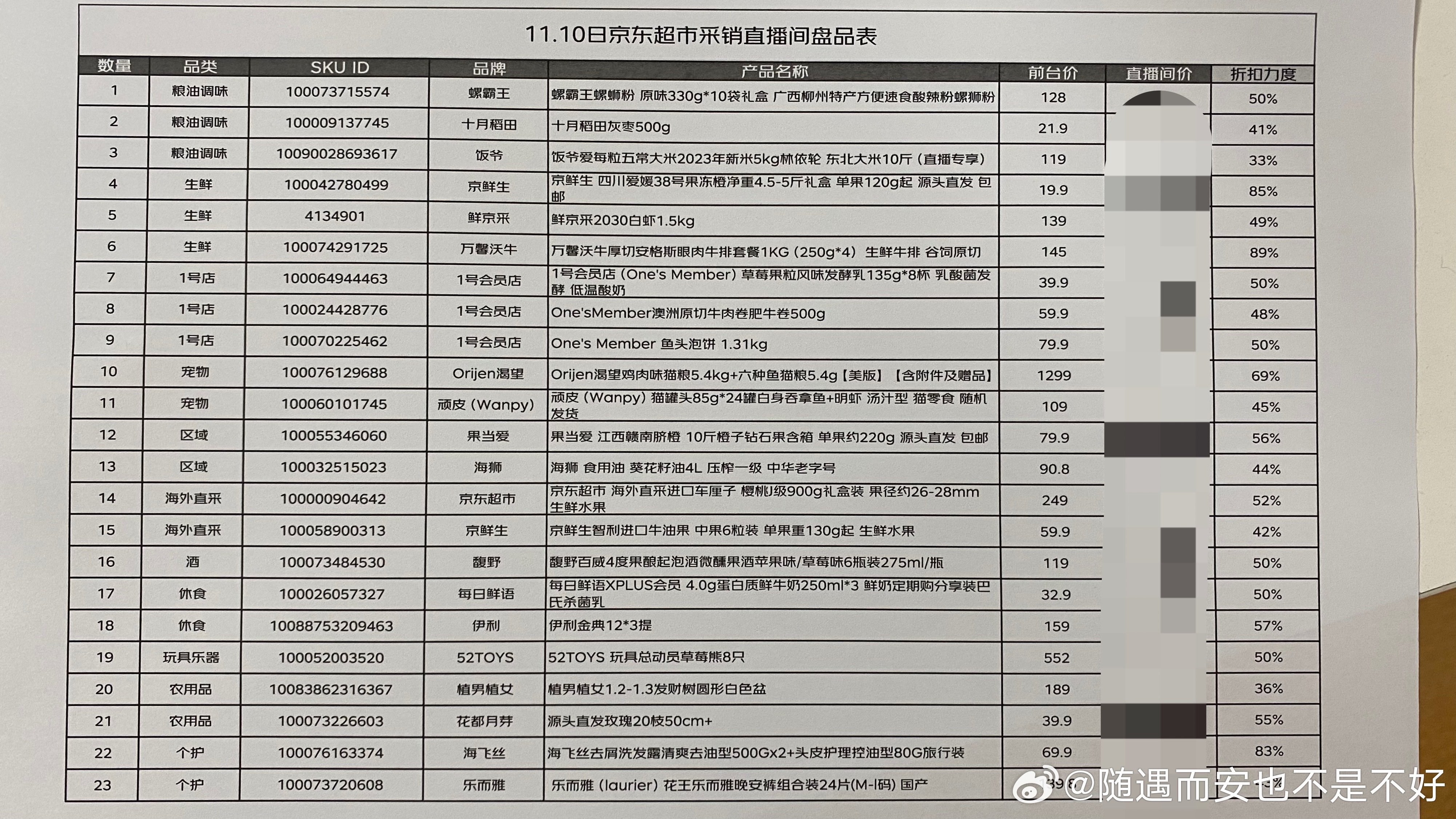 京東最新拆單編碼,京東最新拆單編碼，理解其背后的邏輯與應用