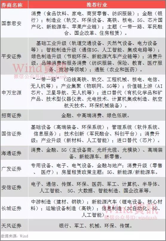 最新機構調研股票,最新機構調研股票，洞悉市場動態與投資策略