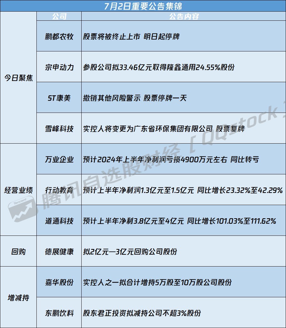 為虎作倀_1 第8頁