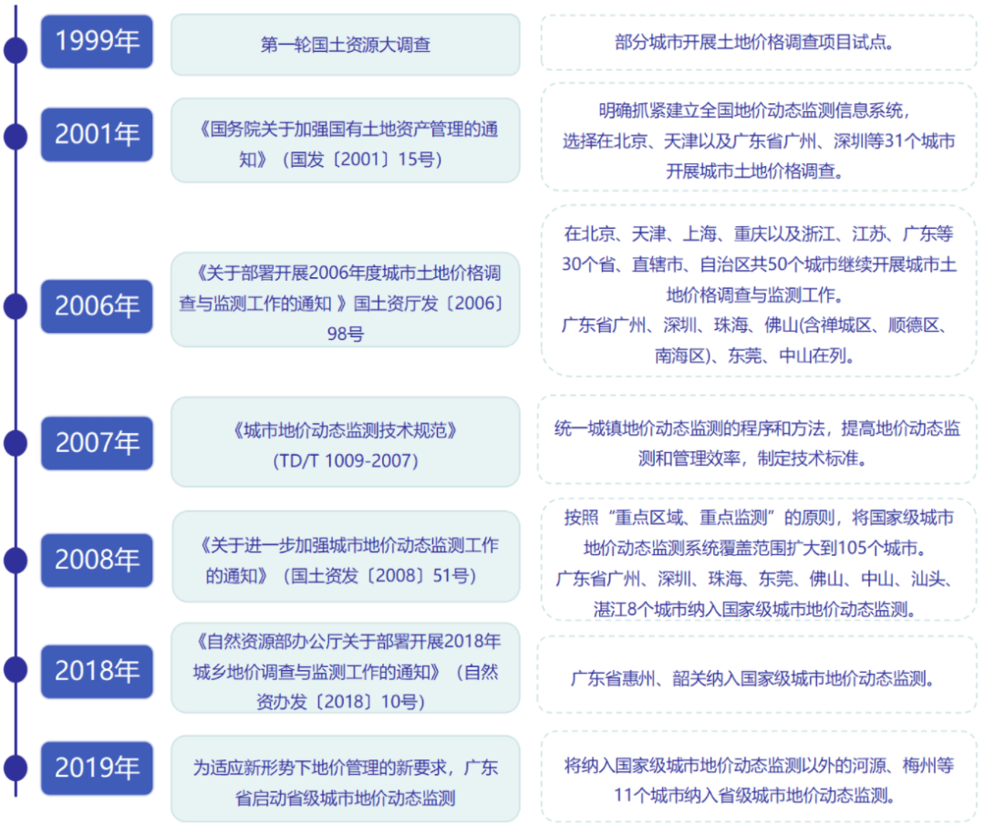 南京土拍最新結(jié)果,南京土拍最新結(jié)果，城市發(fā)展與土地市場的動態(tài)分析