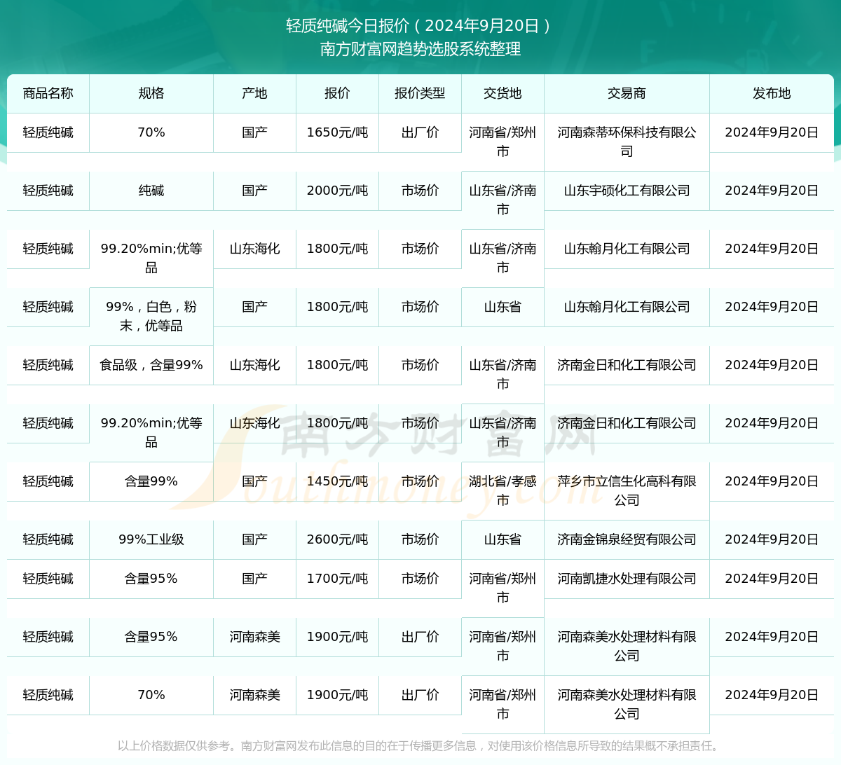 新澳門開獎結(jié)果2024開獎記錄,澳門新開獎結(jié)果2024年開獎記錄深度解析