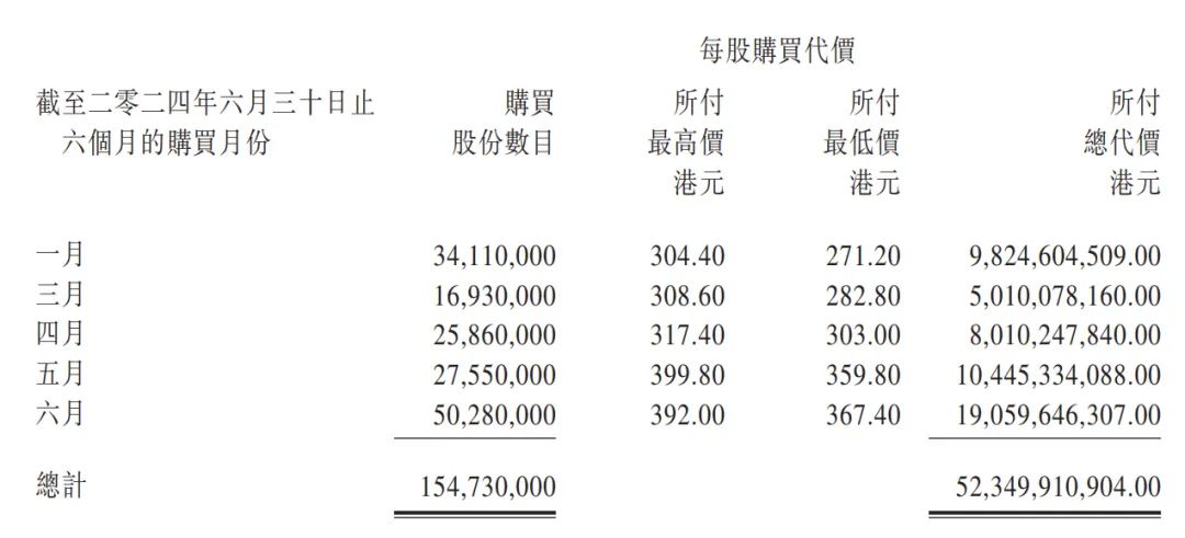 2024年香港港六 彩開獎號碼,預測與暢想，2024年香港港六彩開獎號碼的未來展望