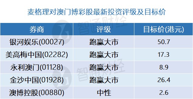 澳門三中三碼精準(zhǔn)100%,澳門三中三碼精準(zhǔn)100%，揭示犯罪真相與防范之道