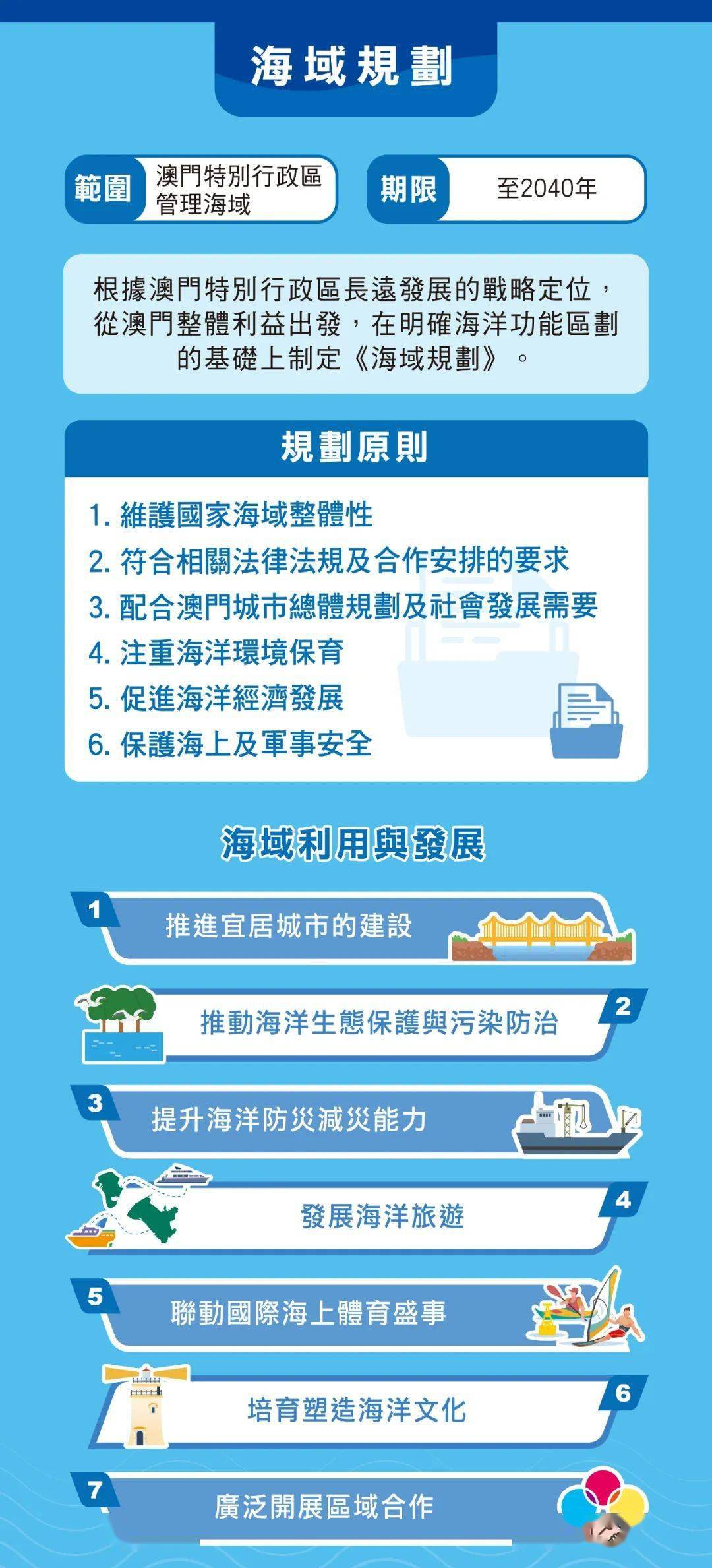 2024年澳門大全免費(fèi)金鎖匙,澳門金鎖匙的未來(lái)，免費(fèi)與合法性的探索（2024年展望）