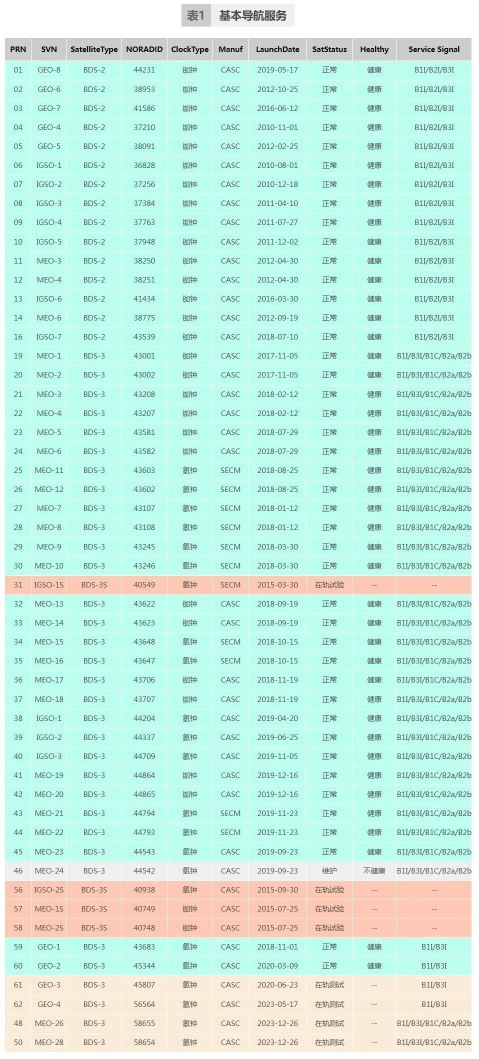 2024全年資料免費(fèi)大全,探索未知領(lǐng)域，2024全年資料免費(fèi)大全