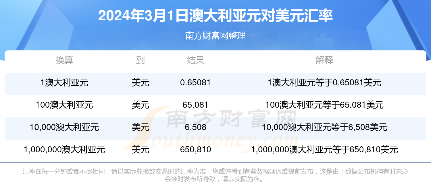 2024新澳最新開獎結(jié)果查詢,揭秘2024新澳最新開獎結(jié)果查詢，探索彩票世界的奧秘與機(jī)遇