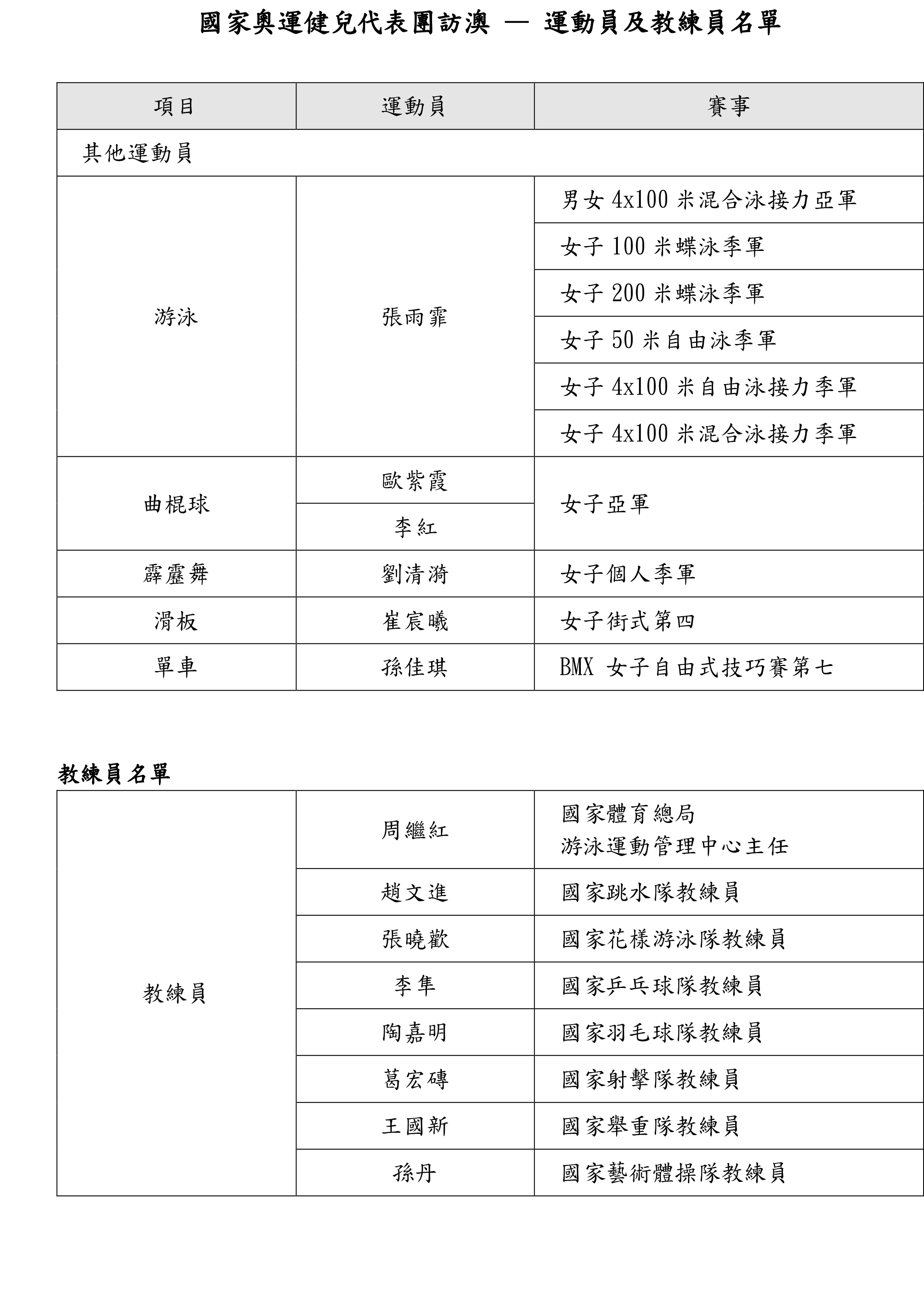 2024年奧門免費資料最準確,澳門免費資料最準確，探索2024年的新機遇與挑戰