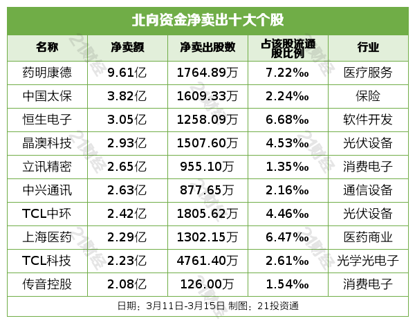 新澳內(nèi)部資料精準(zhǔn)一碼波色表,新澳內(nèi)部資料精準(zhǔn)一碼波色表的真相與警示——揭露犯罪行為的危害