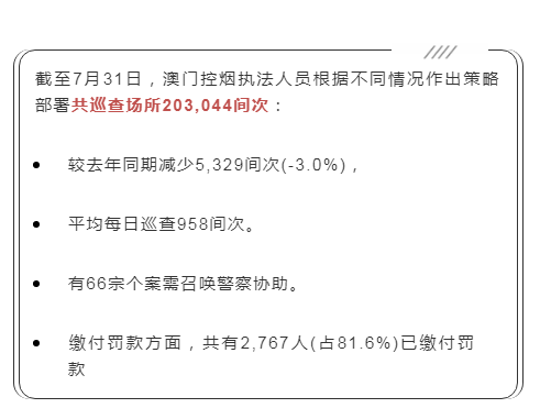 澳門一肖一碼準確100%,澳門一肖一碼準確100%，揭示背后的違法犯罪問題