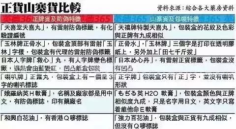 新澳好彩免費(fèi)資料查詢302期,警惕虛假信息，新澳好彩免費(fèi)資料查詢并非合法途徑