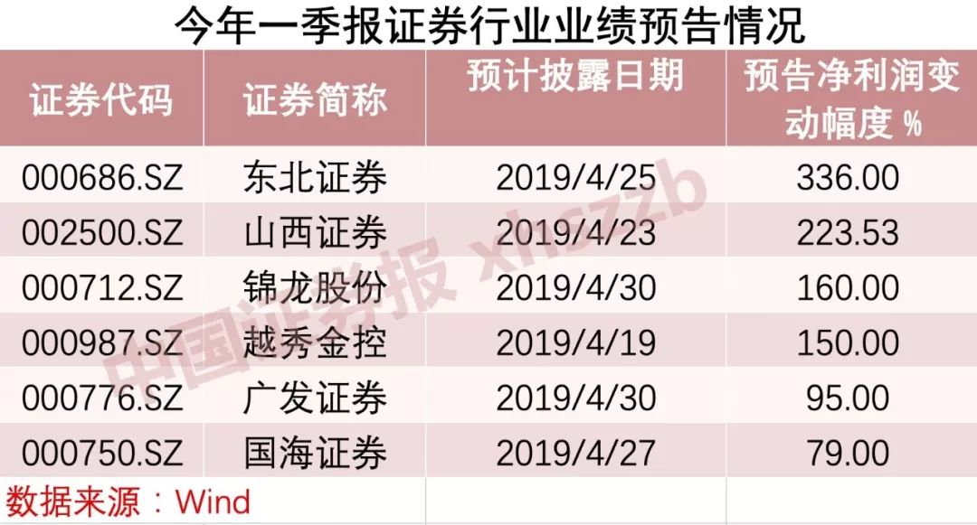 澳門平特一肖100%準資優勢,澳門平特一肖的預測與優勢分析——警惕非法賭博行為