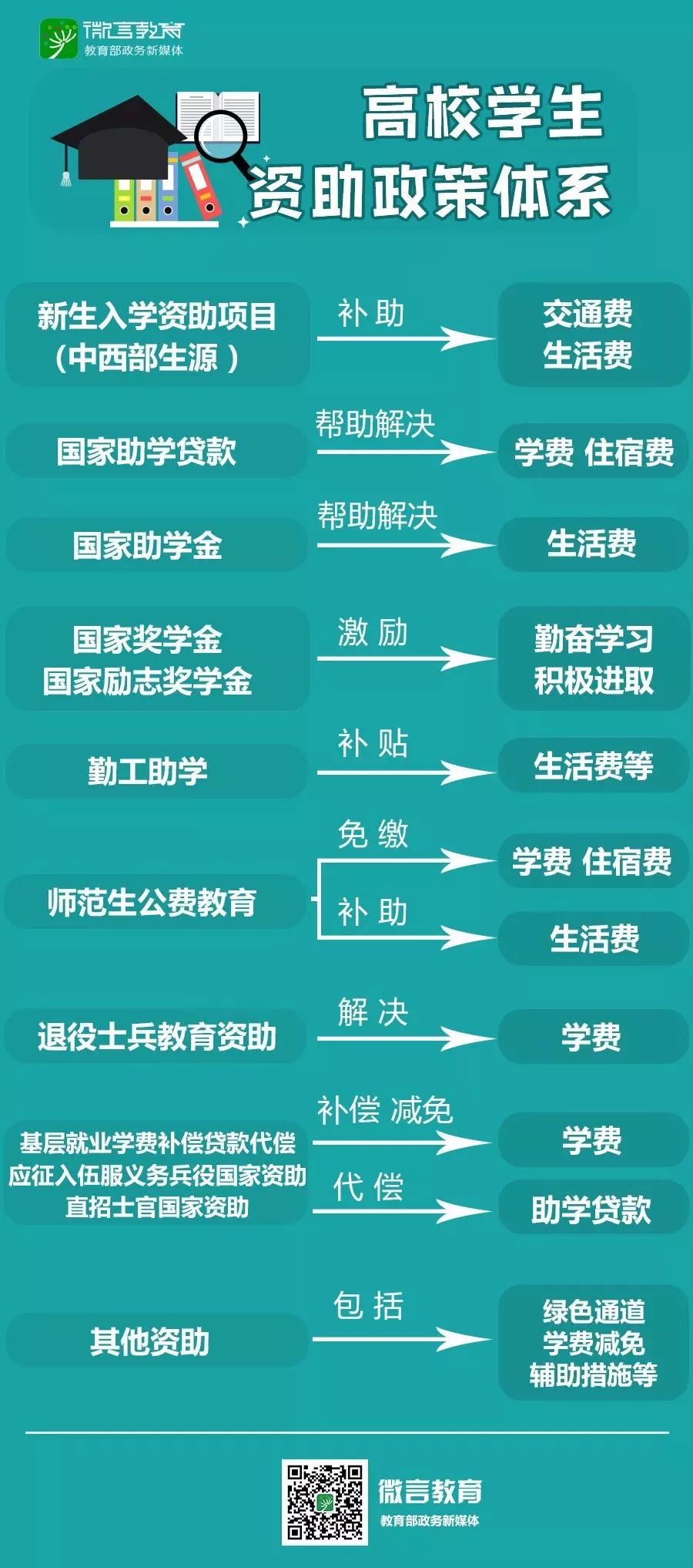 新奧門免費資料大全在線查看,關于新澳門免費資料大全在線查看的探討與警示