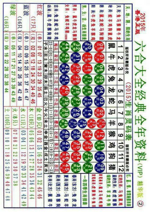 2024年12生肖49碼圖,揭秘2024年十二生肖與49碼圖的神秘聯系