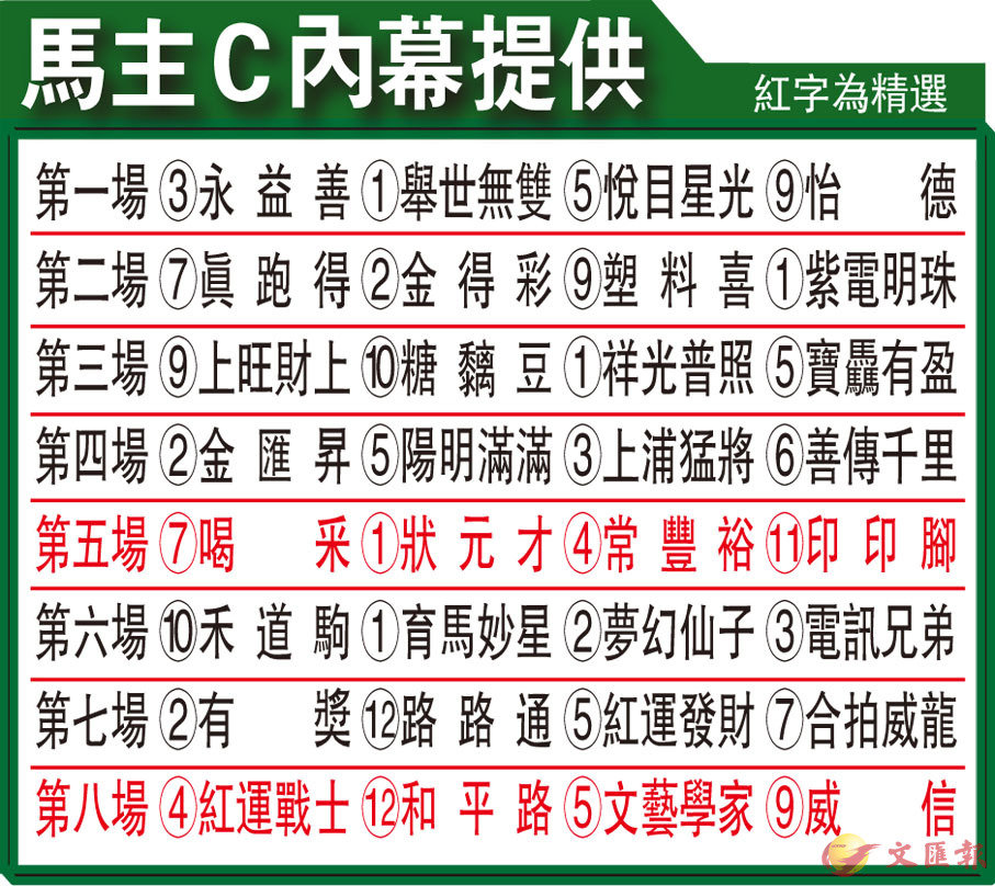 三肖三期必出特馬,警惕虛假預測，關于三肖三期必出特馬的真相探討