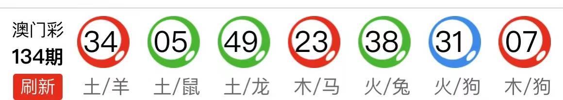 管家婆的資料一肖中特46期,管家婆的資料一肖中特46期，深度解析與預測