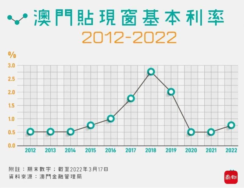 2024澳門天天六開彩免費香港,關于澳門天天六開彩與香港彩票的真相