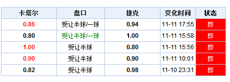 新澳利澳門開獎歷史結果,新澳門開獎歷史結果，探索與解析