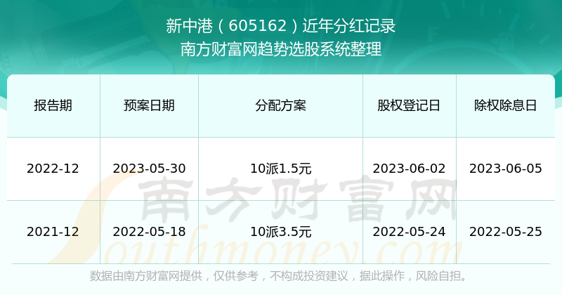 新澳2024正版資料免費公開,新澳2024正版資料免費公開，探索與揭秘