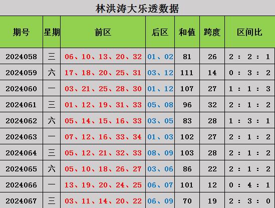 澳門一碼一肖100準嗎,澳門一碼一肖100%準確預測的可能性探討