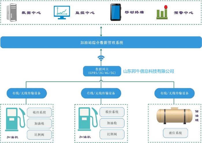 新奧天天精準資料大全,新奧天天精準資料大全，深度解析與實際應用