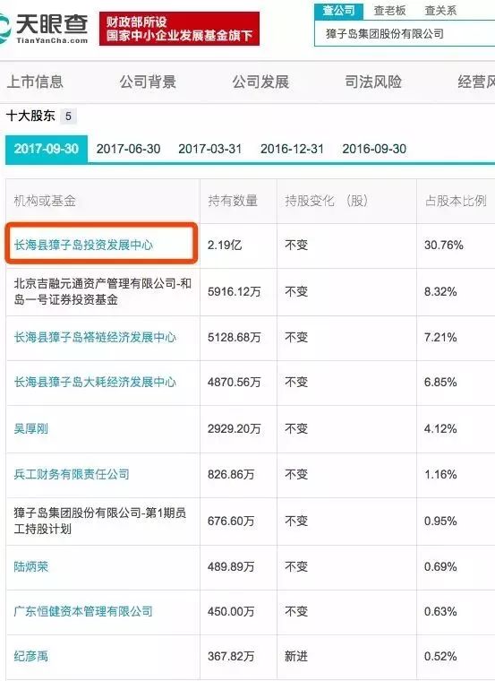 白小姐四肖四碼100%準,關于白小姐四肖四碼100%準的真相探究——揭示背后的風險與犯罪問題