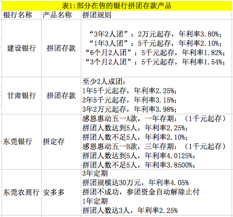 堅貞不屈 第9頁