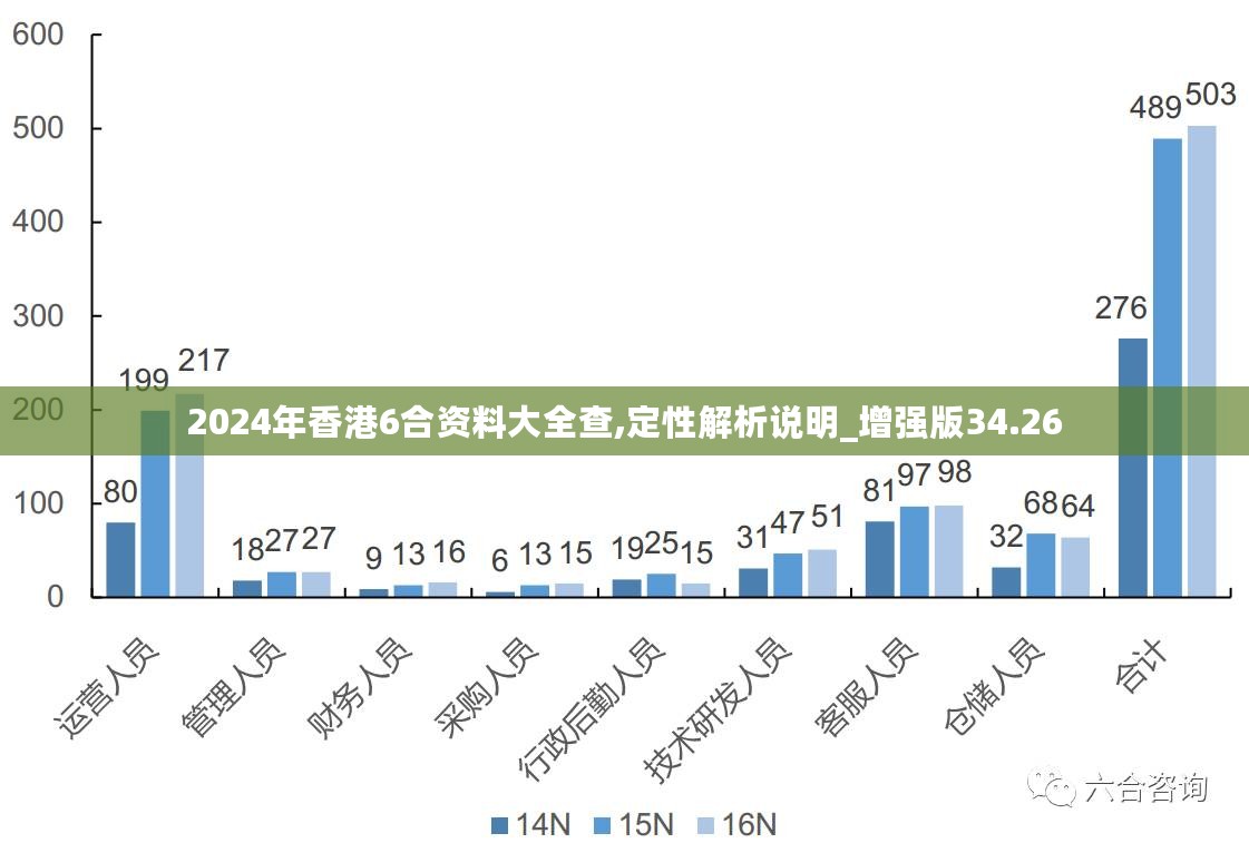 新澳2024年精準資料33期,新澳2024年精準資料33期深度解析