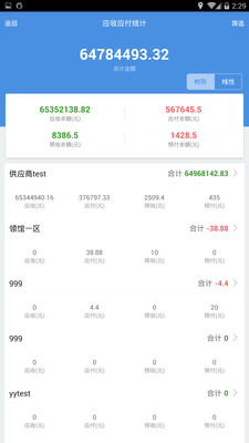 7777788888精準管家婆全準,精準管家婆，掌握數字時代的商業智慧之關鍵