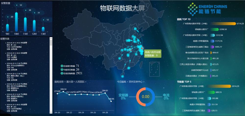 新奧免費料全年公開,新奧免費料全年公開，開放數據與智能時代的共贏戰略