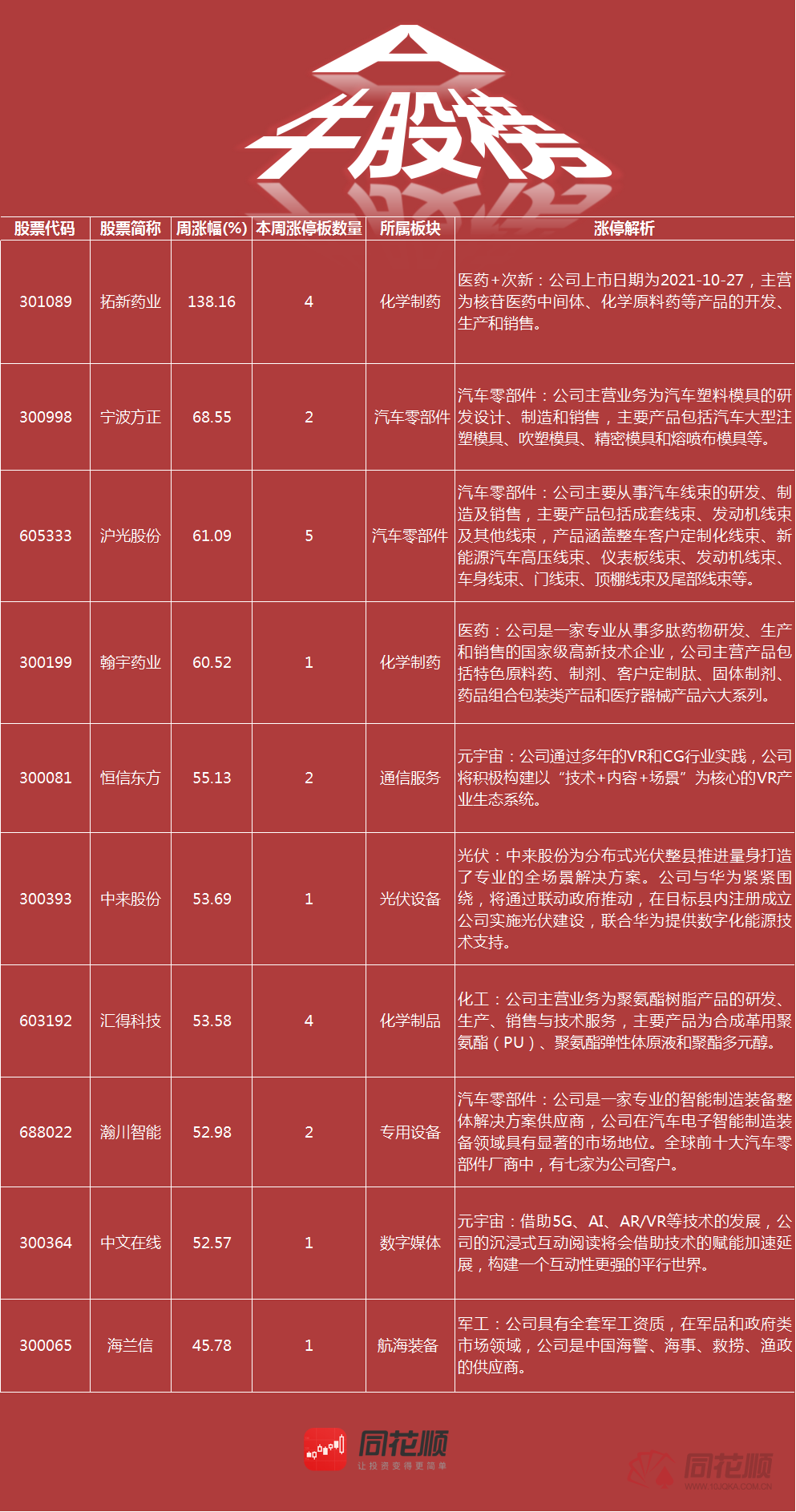 新奧正板全年免費資料,新奧正板全年免費資料，探索與啟示