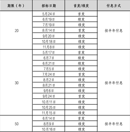 新澳今晚開獎結果查詢表34期,新澳今晚開獎結果查詢表第34期詳解與解析