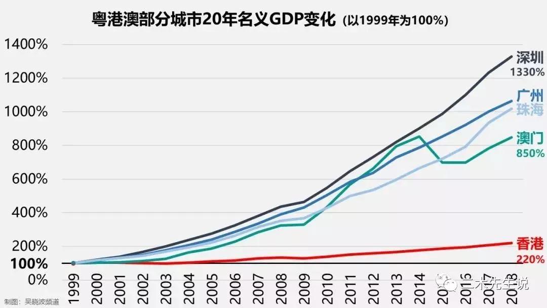 2024澳門管家婆一肖,澳門是中國的一個特別行政區，以其獨特的文化、歷史和經濟魅力吸引著眾多人的目光。隨著時代的發展，人們對于未來的預測和期待也日益增長。關于澳門管家婆一肖這一概念，在民間流傳甚廣，許多人都希望通過這一關鍵詞來預測未來的某些趨勢或者幸運。本文將圍繞這一主題展開，探討與之相關的文化現象和社會心理。