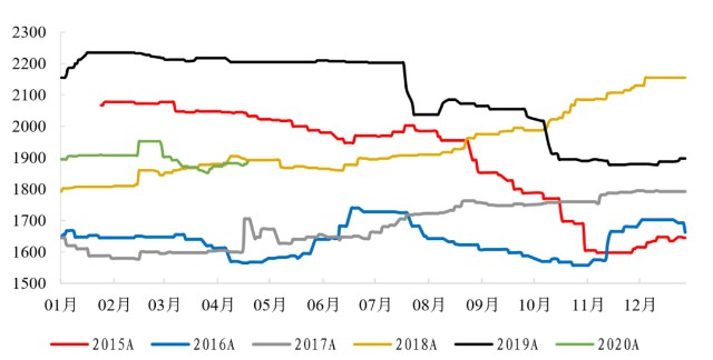 新澳2024年精準正版資料,新澳2024年精準正版資料，探索未來之門的鑰匙