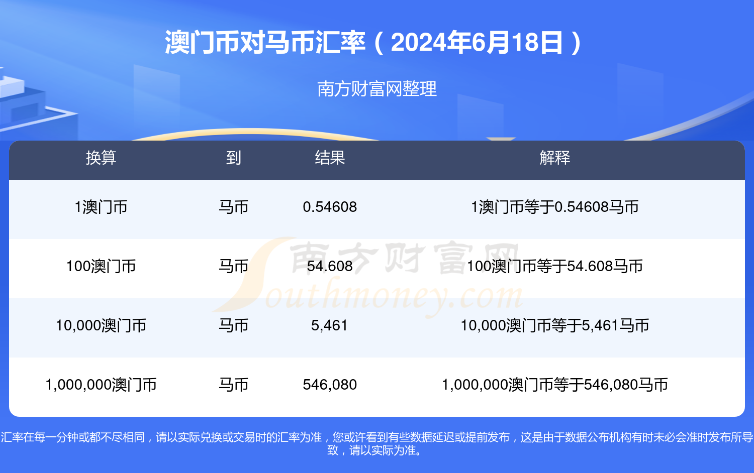 新澳門今晚開特馬結果查詢,澳門特馬結果查詢與違法犯罪問題探討