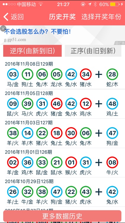 2024年正版資料免費大全優勢,2024正版資料免費大全的優勢與價值