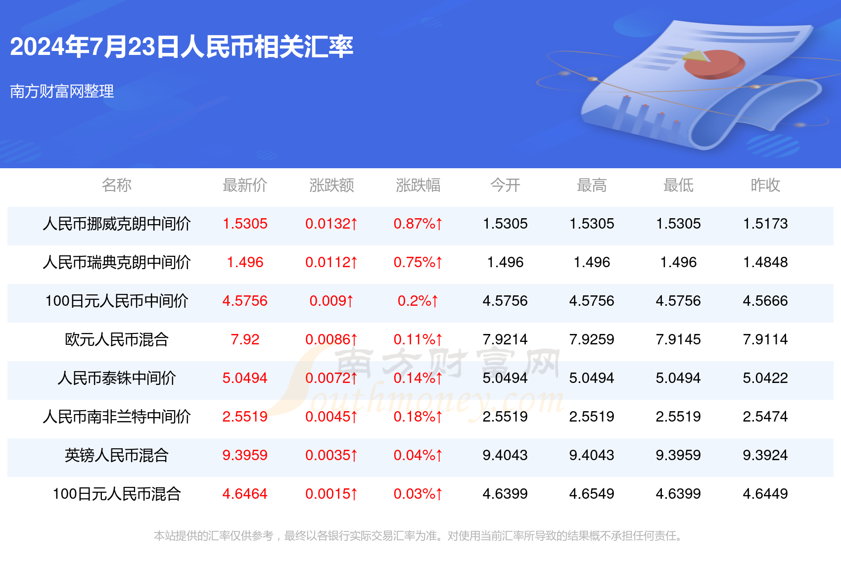 2024年澳門內部資料,澳門內部資料概覽，展望2024年