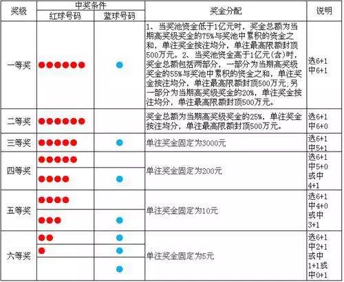 查看二四六香港開碼結(jié)果,查看二四六香港開碼結(jié)果，揭開彩票背后的神秘面紗