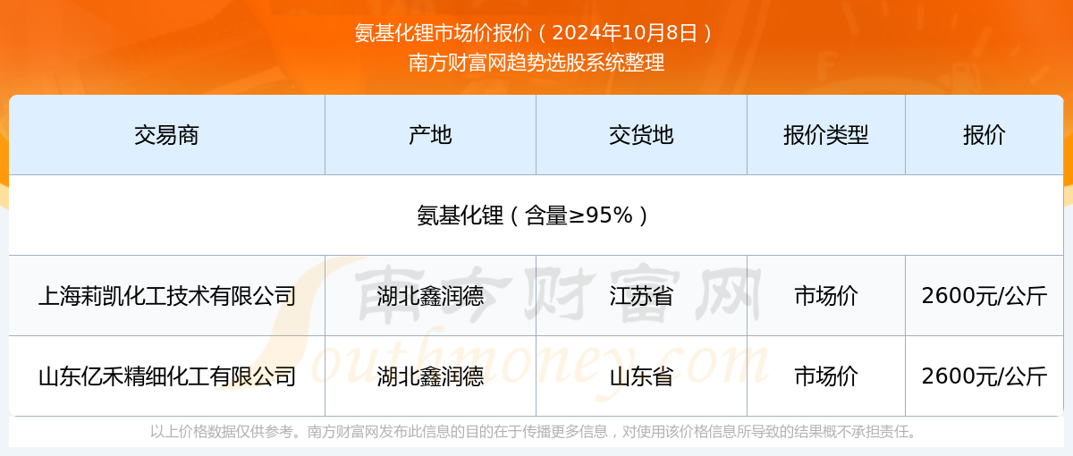 2024年新澳門開獎結果查詢,揭秘2024年新澳門開獎結果查詢——全方位解讀與體驗