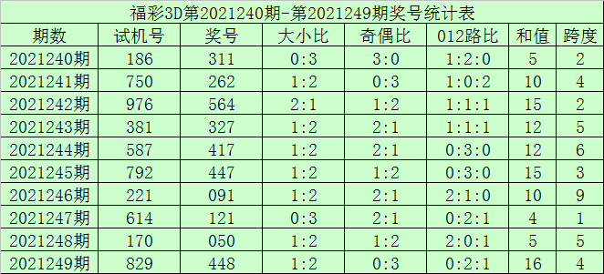 最準(zhǔn)一尚一碼100中特,最準(zhǔn)一尚一碼，探尋中國(guó)彩票中的特殊秘密