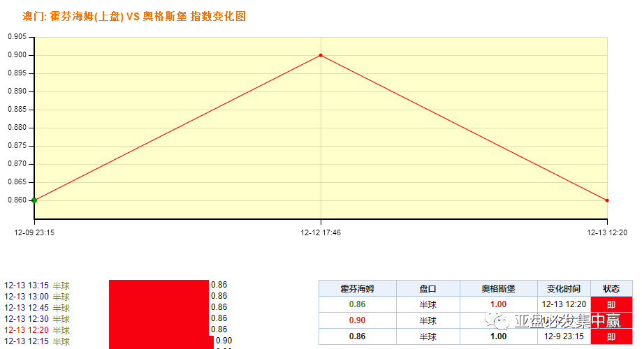 澳門一碼精準(zhǔn),澳門一碼精準(zhǔn)，揭示背后的風(fēng)險與挑戰(zhàn)