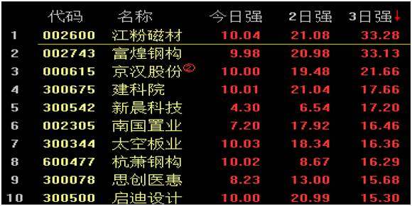 二四六香港免費開將記錄,二四六香港免費開將記錄——探索數字時代的娛樂新紀元