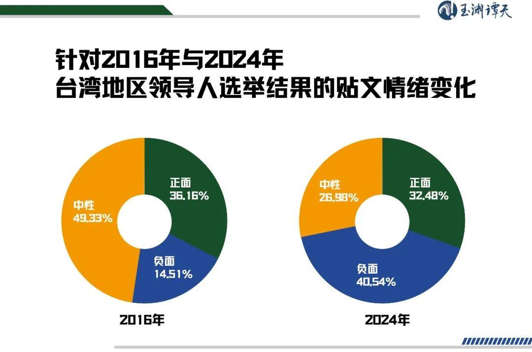 2024年澳門今晚開獎結果,澳門彩票的未來展望，聚焦2024年今晚的開獎結果